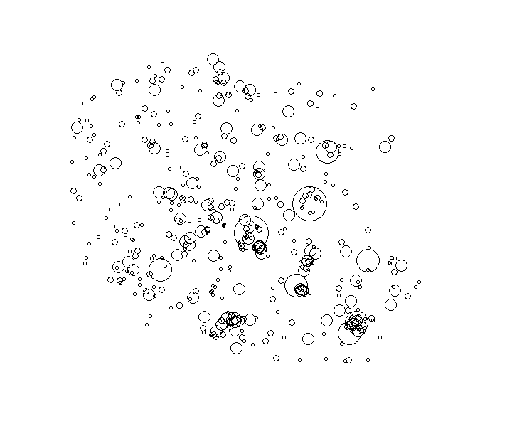 Overlay Image
