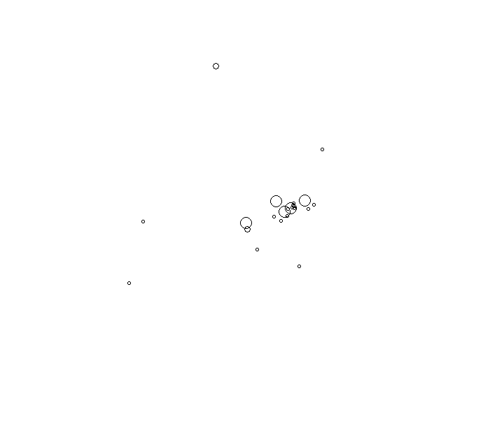 Overlay Image