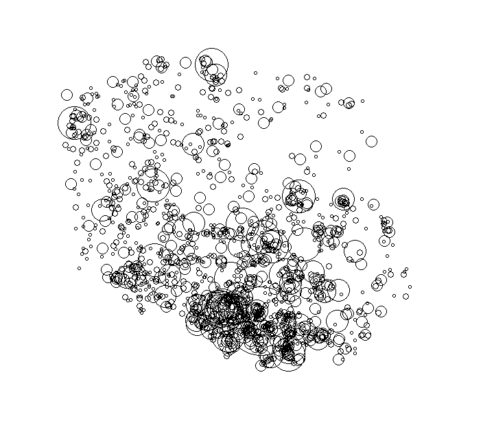 Overlay Image