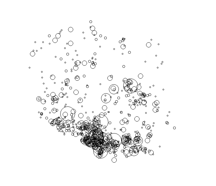 Overlay Image