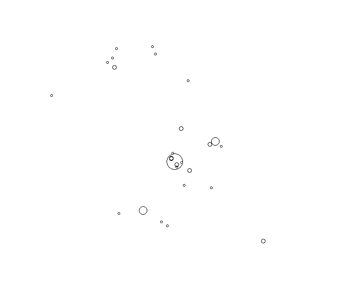 Overlay Image