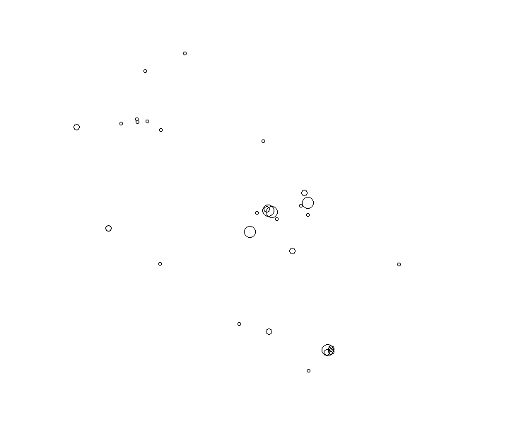 Overlay Image