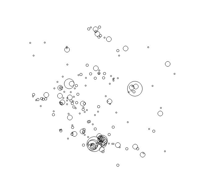 Overlay Image