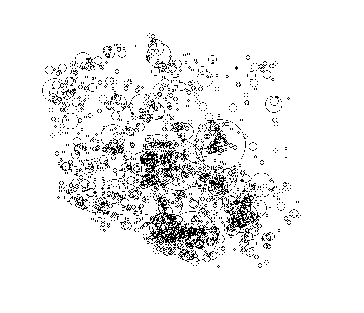 Overlay Image