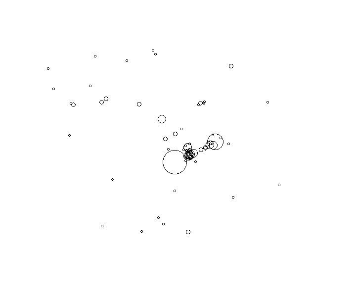 Overlay Image