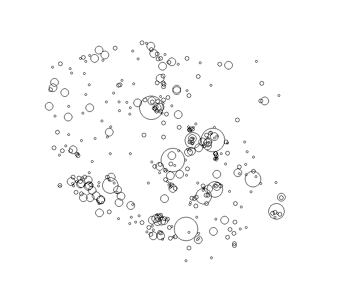 Overlay Image
