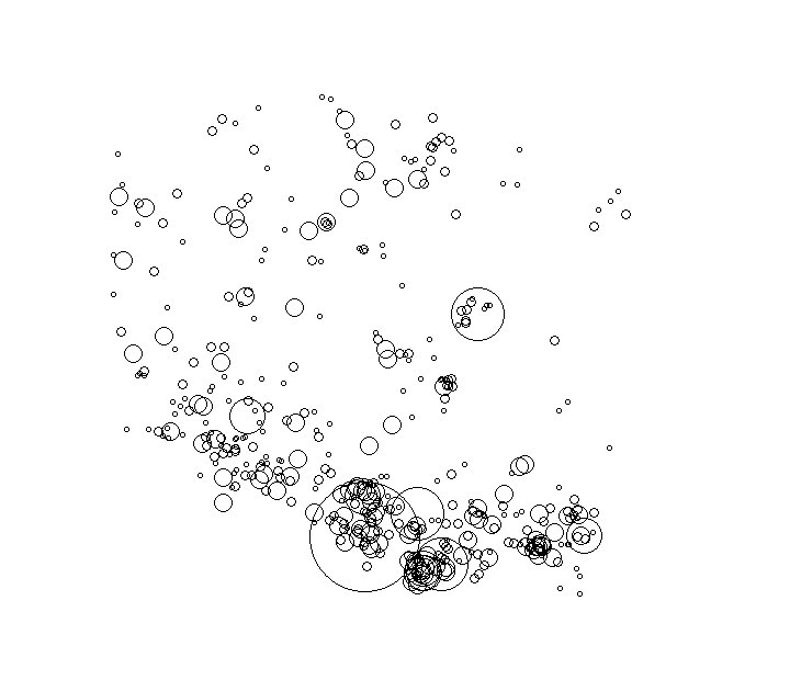 Overlay Image