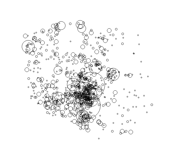Overlay Image