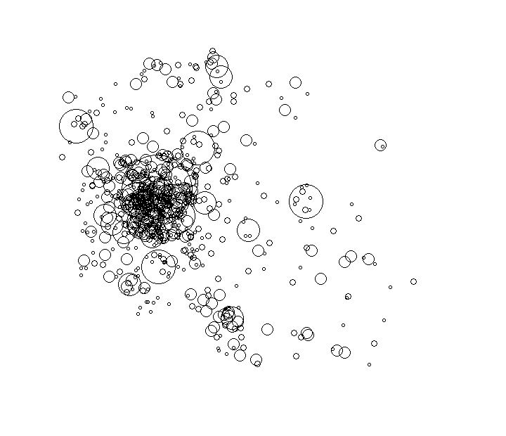 Overlay Image