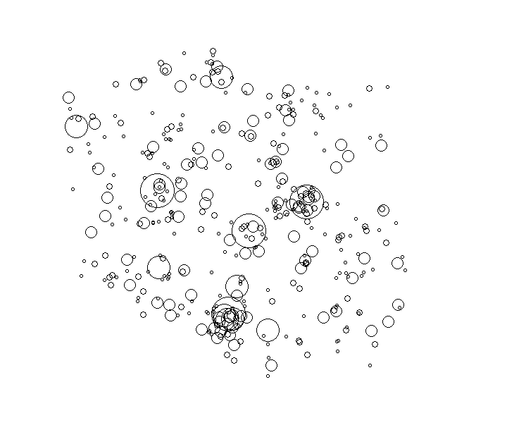 Overlay Image
