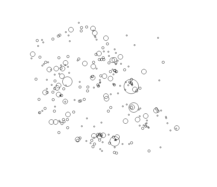 Overlay Image