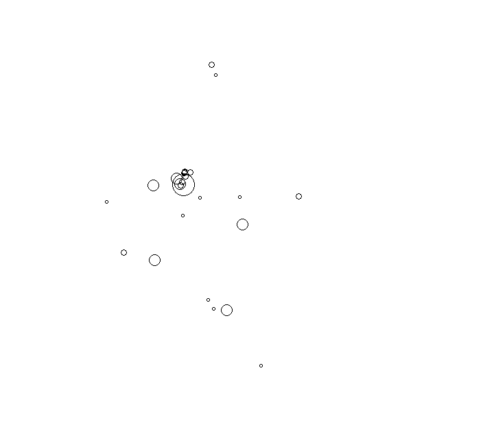 Overlay Image