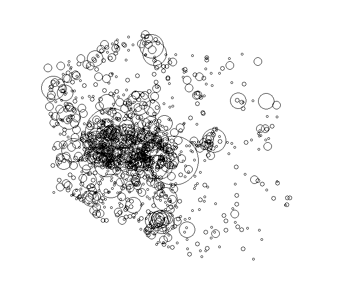 Overlay Image