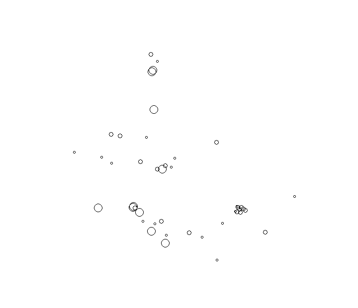 Overlay Image