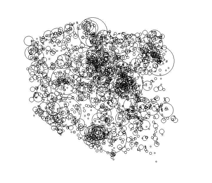 Overlay Image