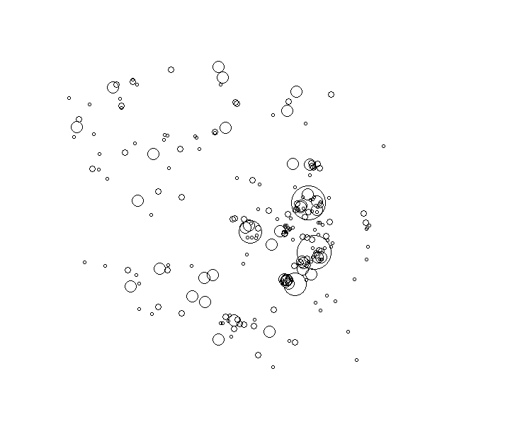 Overlay Image