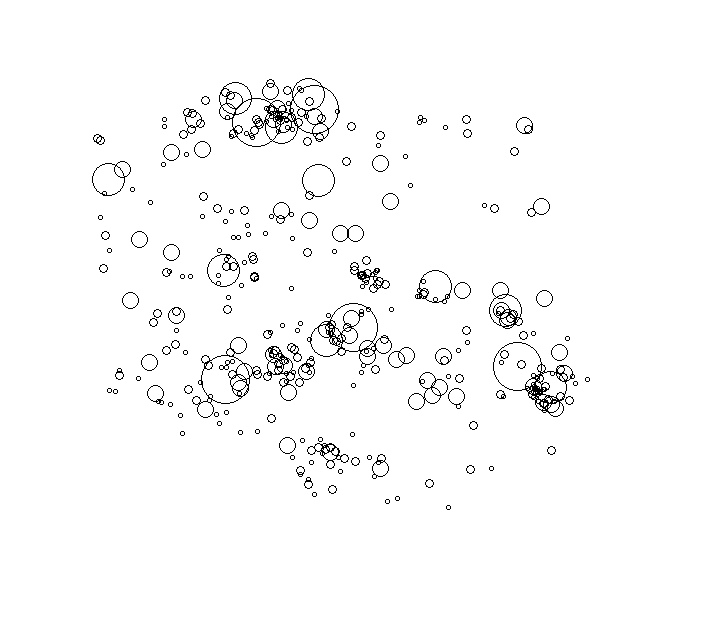 Overlay Image