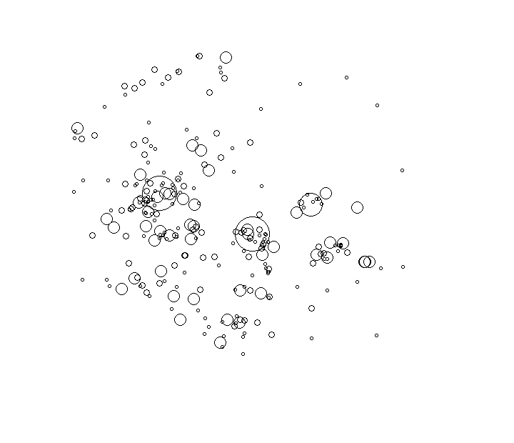 Overlay Image