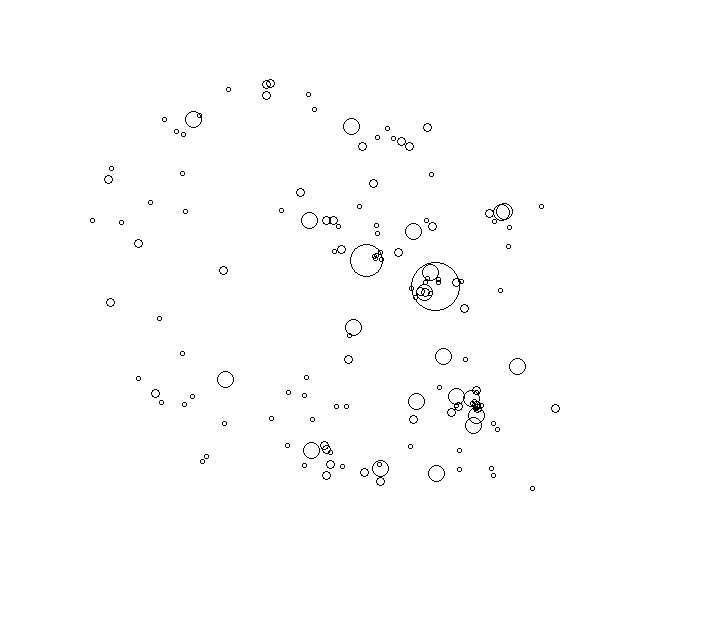Overlay Image