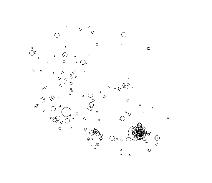 Overlay Image