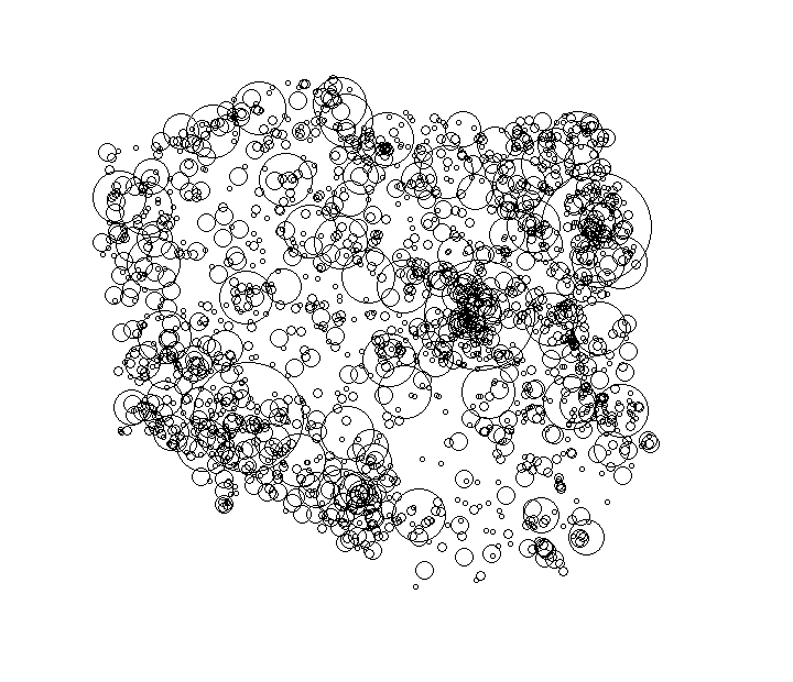 Overlay Image