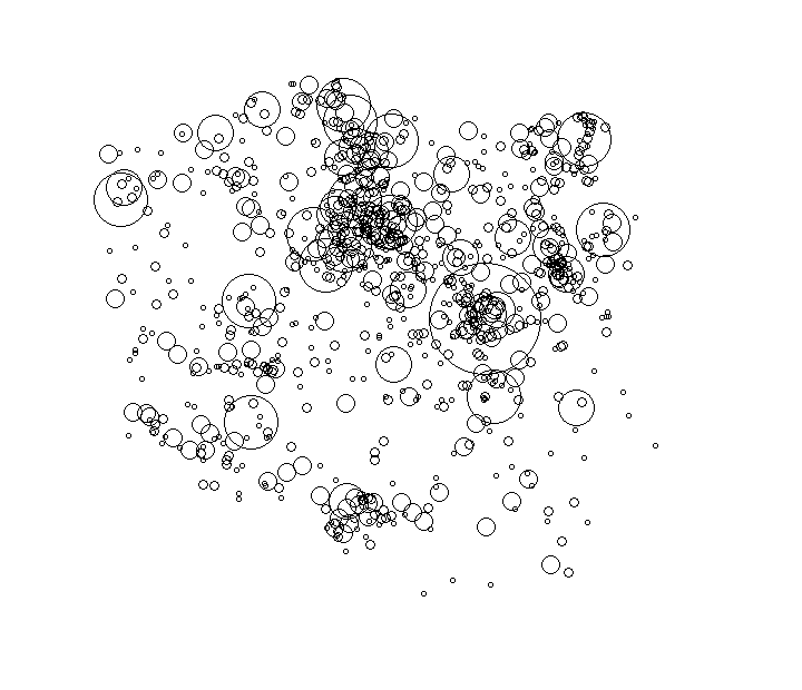 Overlay Image