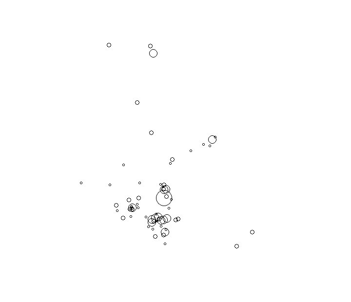 Overlay Image