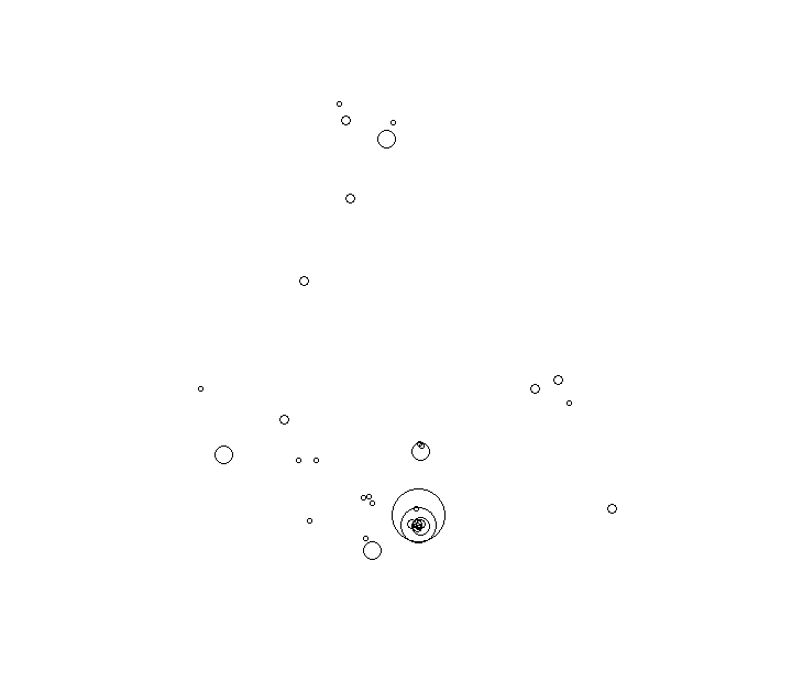 Overlay Image