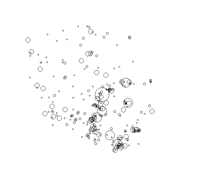 Overlay Image