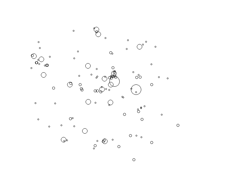 Overlay Image