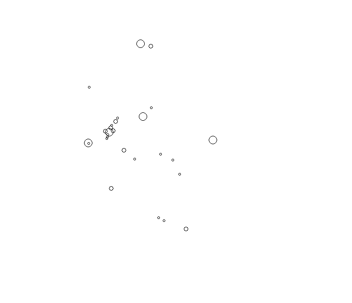 Overlay Image