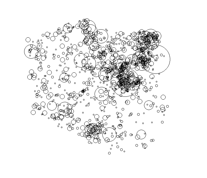 Overlay Image
