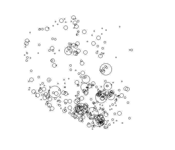 Overlay Image
