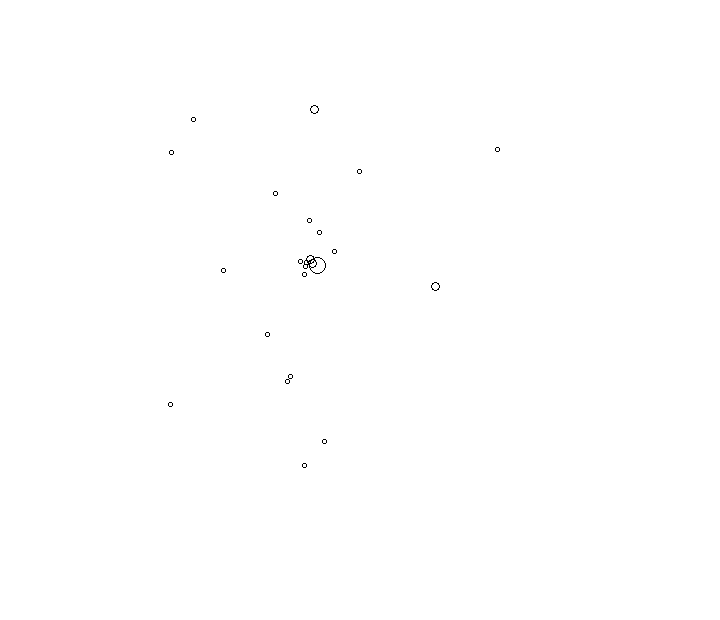 Overlay Image