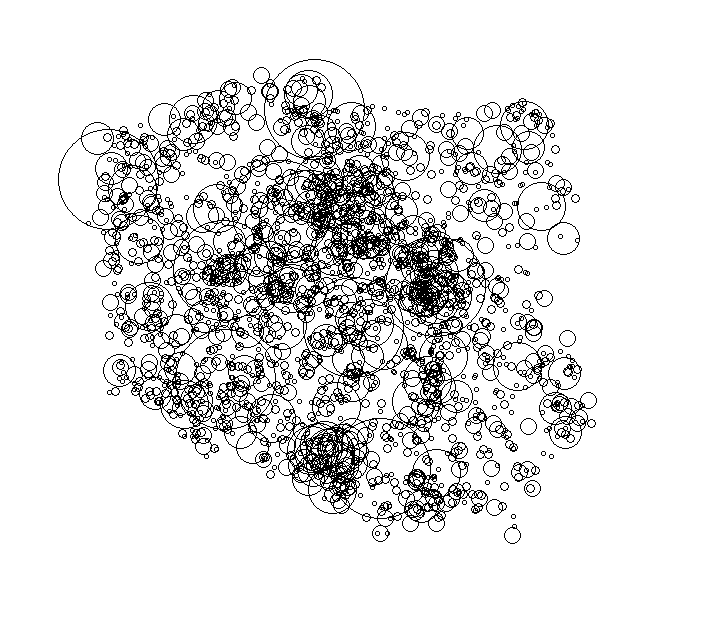 Overlay Image