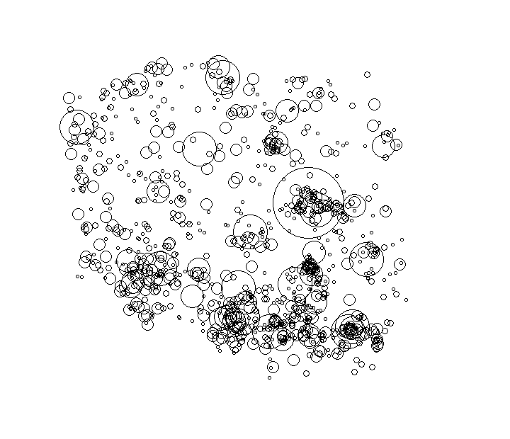 Overlay Image
