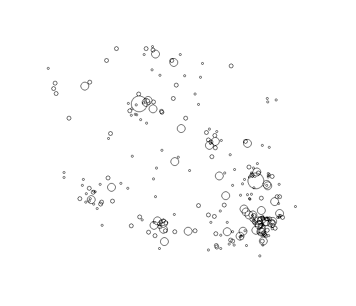Overlay Image
