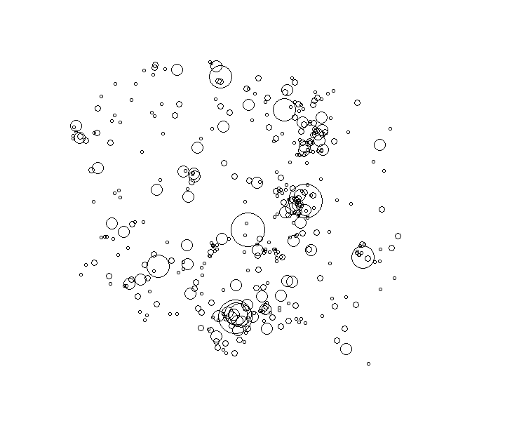 Overlay Image