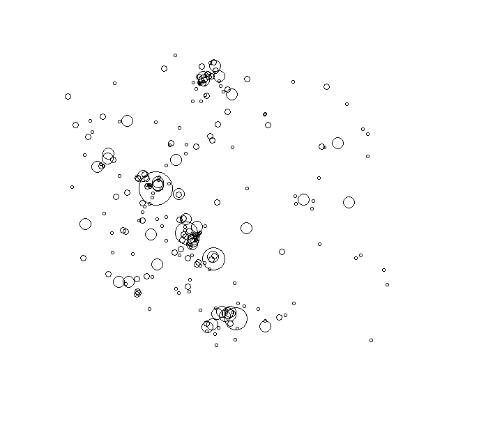 Overlay Image