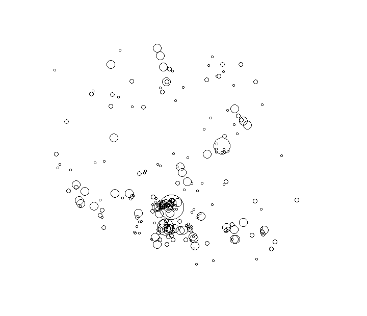 Overlay Image