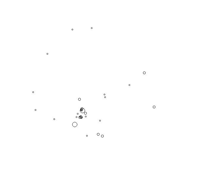Overlay Image