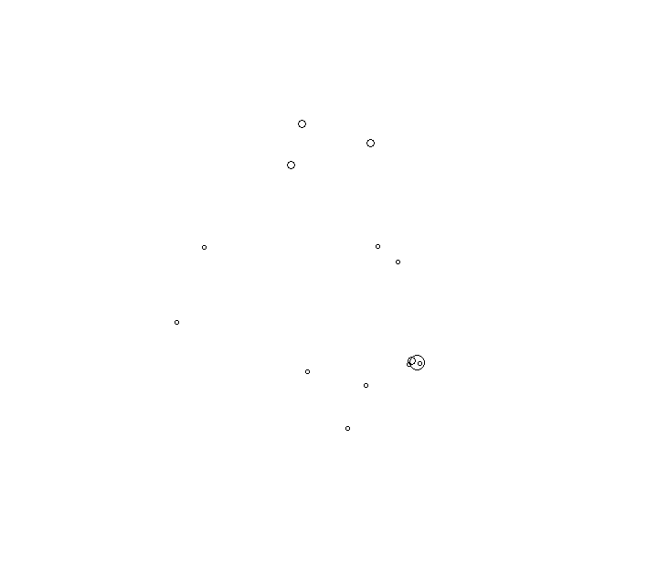 Overlay Image