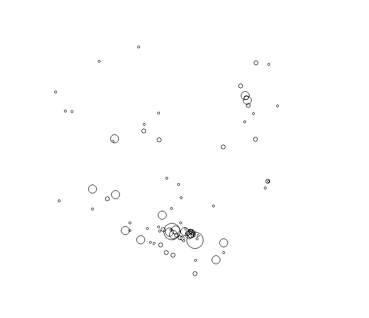Overlay Image