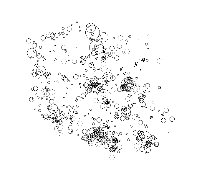 Overlay Image