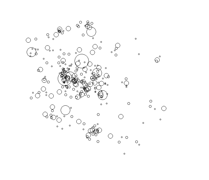 Overlay Image