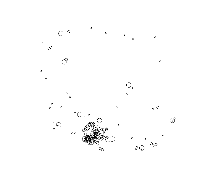Overlay Image