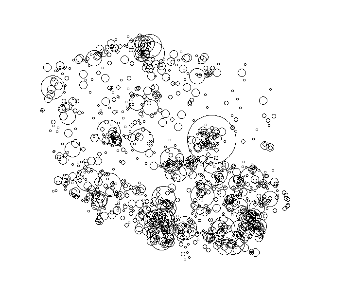 Overlay Image