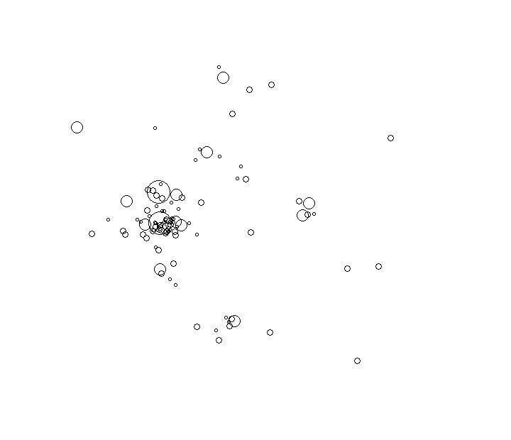 Overlay Image