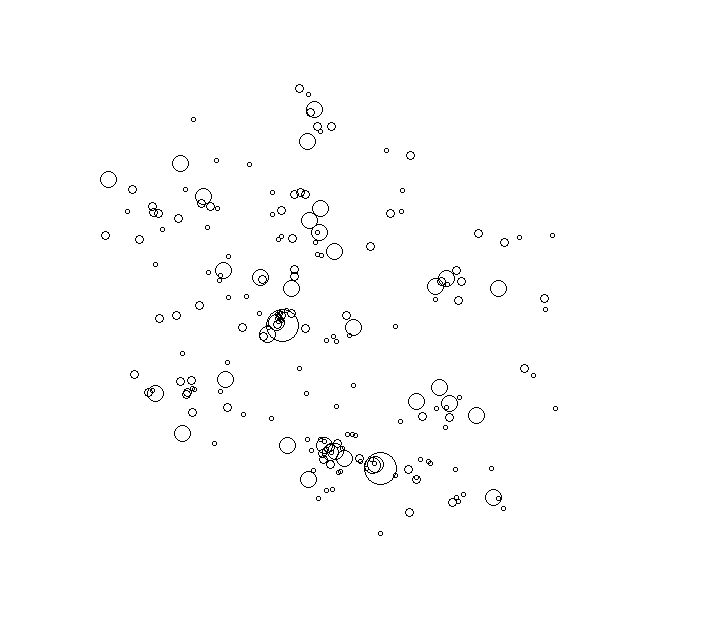 Overlay Image