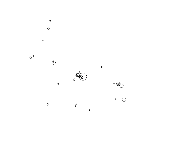Overlay Image